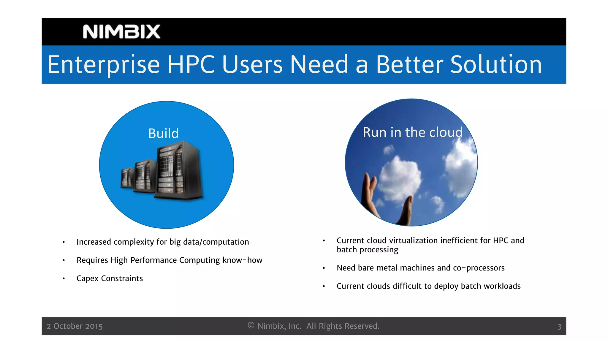Enterprise HPC Users Need a Better Solution
Run in the cloudBuild
• Increased complexity for big data/computation
• Requires High Performance Computing know-how
• Capex Constraints
• Current cloud virtualization inefficient for HPC and
batch processing
• Need bare metal machines and co-processors
• Current clouds difficult to deploy batch workloads
2 October 2015 © Nimbix, Inc. All Rights Reserved. 3
 
