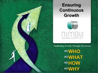 Growing In A Slowing Economy
Nimble Knowledge Series
Ensuring
Continuous
Growth
∞WHO
∞WHAT
∞HOW
∞WHY
 