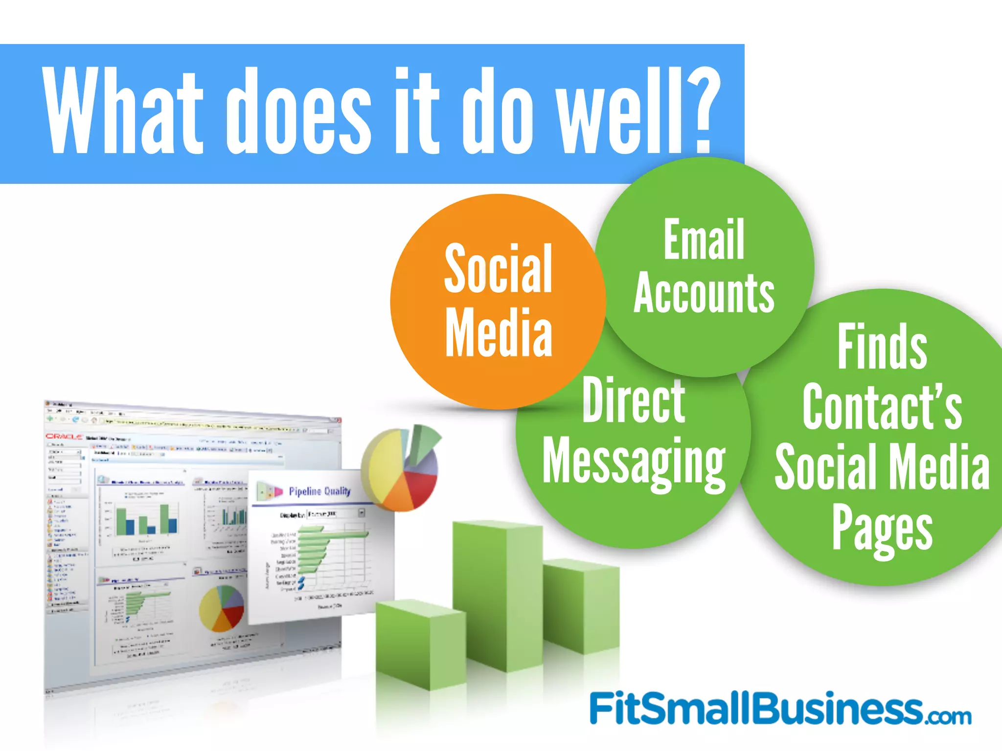 Finds
Contact’s
Social Media
Pages
What does it do well?
Direct
Messaging
Email
AccountsSocial
Media
 