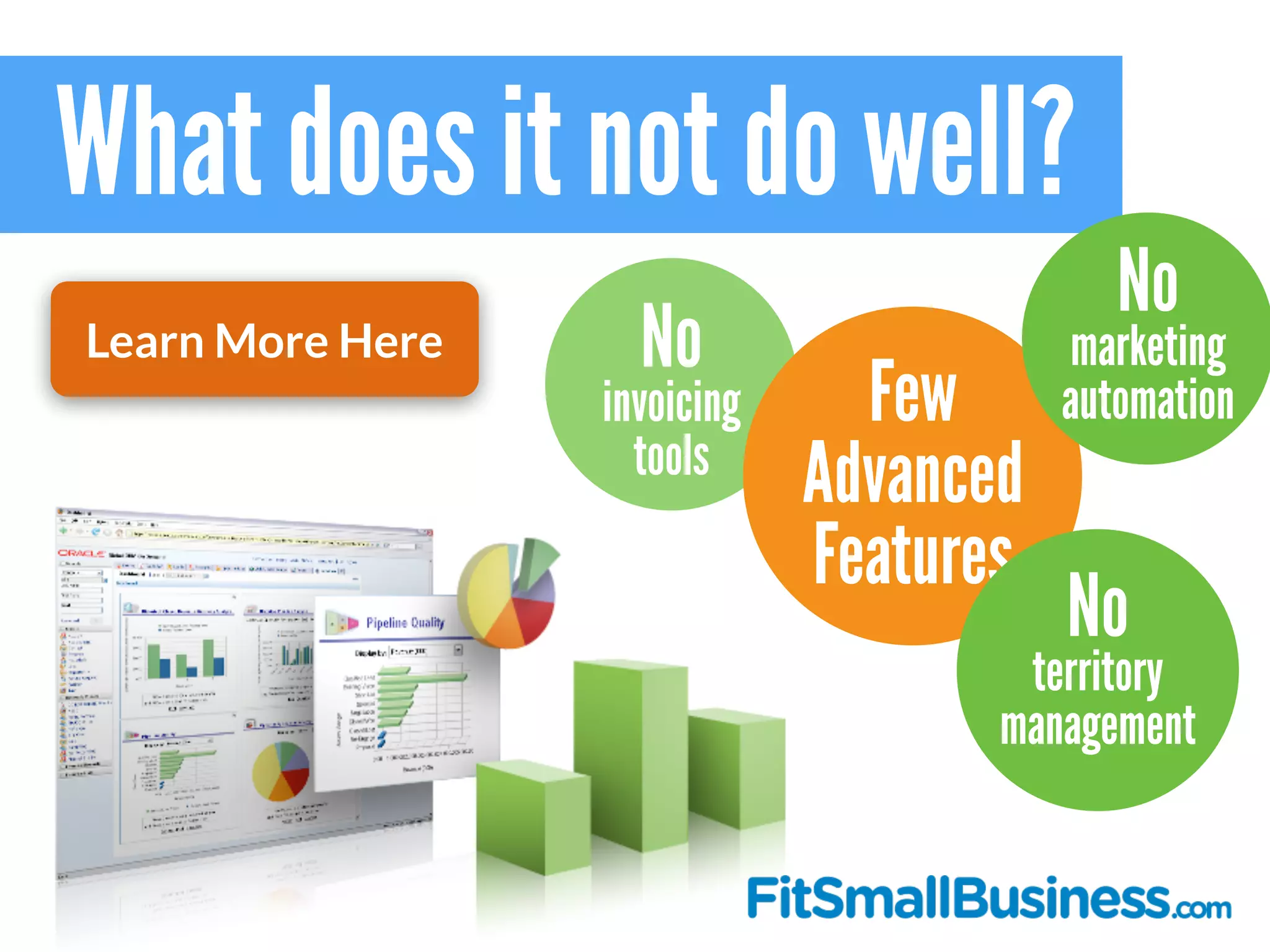 What does it not do well?
Learn More Here No
invoicing
tools
Few
Advanced
Features
No
territory
management
No
marketing
automation
 