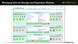 © 2013 Nimble Storage. Proprietary and confidential. Do not distribute. 21#NimbleStorage
Managing Internal Storage and Expansion Shelves
 