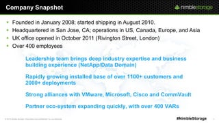© 2013 Nimble Storage. Proprietary and confidential. Do not distribute. 3#NimbleStorage
Company Snapshot
 Founded in January 2008; started shipping in August 2010.
 Headquartered in San Jose, CA; operations in US, Canada, Europe, and Asia
 UK office opened in October 2011 (Rivington Street, London)
 Over 400 employees
Leadership team brings deep industry expertise and business
building experience (NetApp/Data Domain)
Rapidly growing installed base of over 1100+ customers and
2000+ deployments
Strong alliances with VMware, Microsoft, Cisco and CommVault
Partner eco-system expanding quickly, with over 400 VARs
 