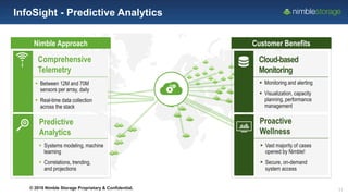 Nimble Storage - The Predicitive Multicloud Flash Fabric | PPT