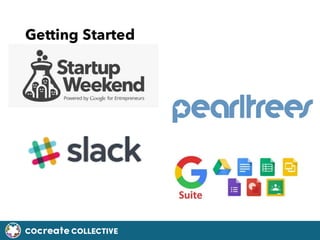 COcreate COLLECTIVE
Getting Started
 
