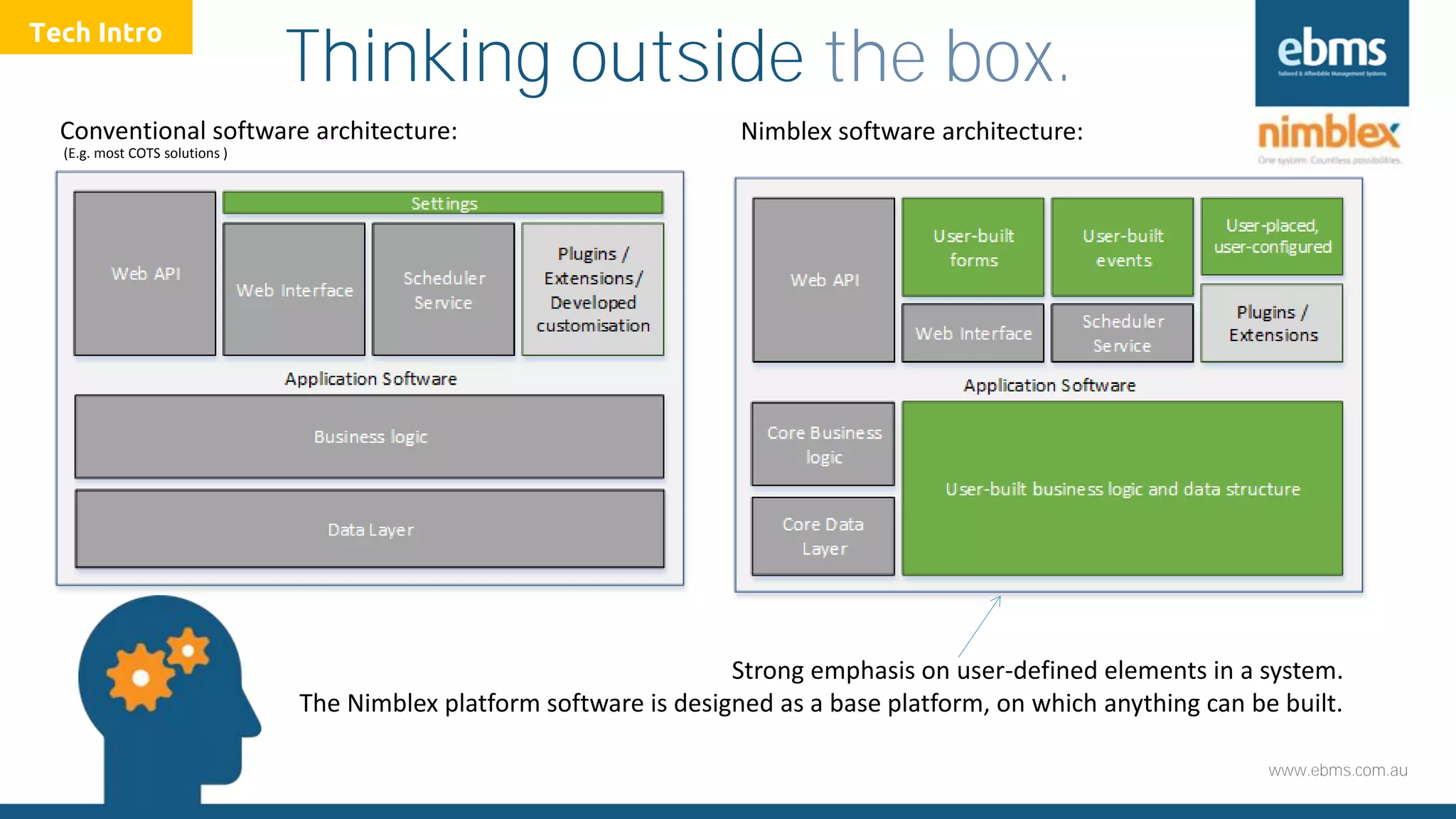 www.ebms.com.au
Thinking outside the box.
Conventional software architecture: Nimblex software architecture:
Strong emphasis on user-defined elements in a system.
The Nimblex platform software is designed as a base platform, on which anything can be built.
(E.g. most COTS solutions )
Tech Intro
 