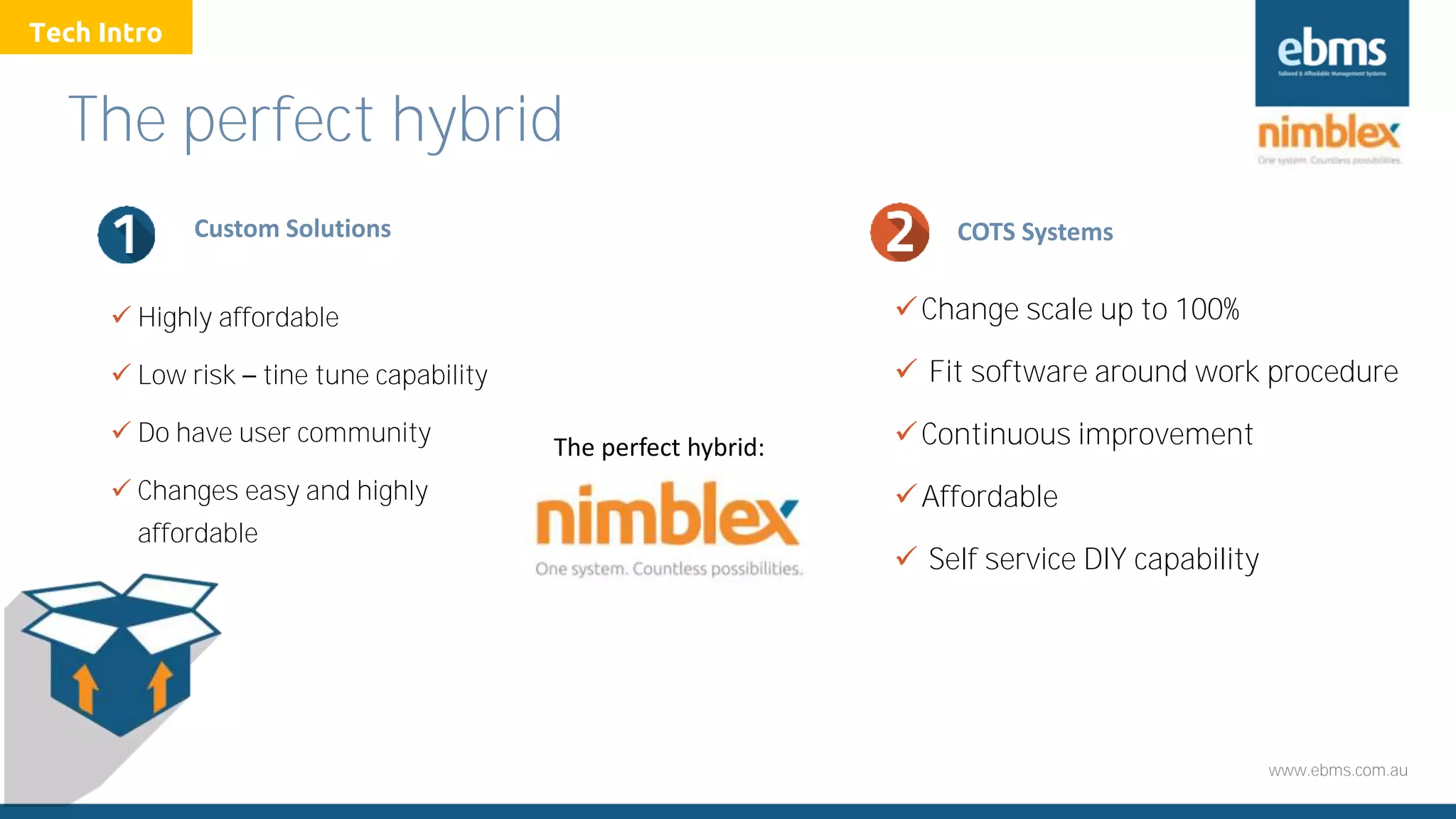 www.ebms.com.au
The perfect hybrid
Custom Solutions COTS Systems
Change scale up to 100%
 Fit software around work procedure
Continuous improvement
Affordable
 Self service DIY capability
 Highly affordable
 Low risk tine tune capability
 Do have user community
 Changes easy and highly
affordable
The perfect hybrid:
Tech Intro
 