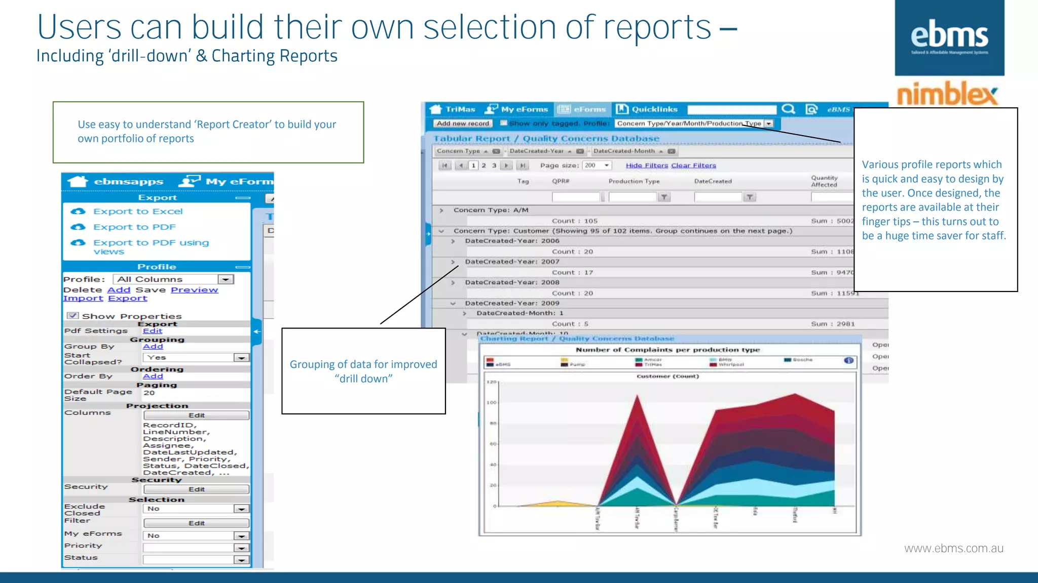 www.ebms.com.au
Users can build their own selection of reports
-
Grouping of data for improved
“drill down”
Various profile reports which
is quick and easy to design by
the user. Once designed, the
reports are available at their
finger tips – this turns out to
be a huge time saver for staff.
Use easy to understand ‘Report Creator’ to build your
own portfolio of reports
 