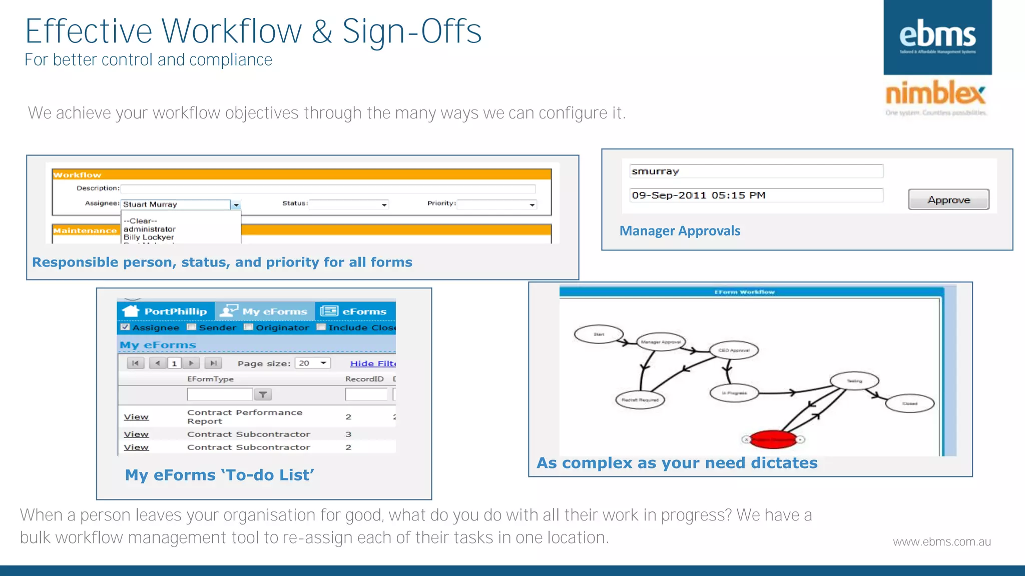 www.ebms.com.au
Effective Workflow & Sign-Offs
For better control and compliance
We achieve your workflow objectives through the many ways we can configure it.
Responsible person, status, and priority for all forms
Manager Approvals
My eForms ‘To-do List’
As complex as your need dictates
When a person leaves your organisation for good, what do you do with all their work in progress? We have a
bulk workflow management tool to re-assign each of their tasks in one location.
 