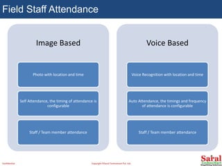 Field Staff Attendance
Image Based
Photo with location and time
Self Attendance, the timing of attendance is
configurable
Staff / Team member attendance
Voice Based
Voice Recognition with location and time
Auto Attendance, the timings and frequency
of attendance is configurable
Staff / Team member attendance
Confidential Copyright ©Saral Technomart Pvt. Ltd.
 