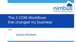 Click to edit Master title style
The 3 CDM Workflows
that changed my business
with
Jacquie Strudwick
 