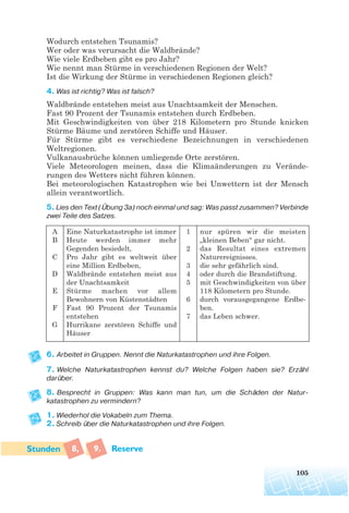 Wodurch entstehen Tsunamis?
Wer oder was verursacht die Waldbrände?
Wie viele Erdbeben gibt es pro Jahr?
Wie nennt man Stürme in verschiedenen Regionen der Welt?
Ist die Wirkung der Stürme in verschiedenen Regionen gleich?
4. Was ist richtig? Was ist falsch?
Waldbrände entstehen meist aus Unachtsamkeit der Menschen.
Fast 90 Prozent der Tsunamis entstehen durch Erdbeben.
Mit Geschwindigkeiten von über 218 Kilometern pro Stunde knicken
Stürme Bäume und zerstören Schiffe und Häuser.
Für Stürme gibt es verschiedene Bezeichnungen in verschiedenen
Weltregionen.
Vulkanausbrüche können umliegende Orte zerstören.
Viele Meteorologen meinen, dass die Klimaänderungen zu Verände-
rungen des Wetters nicht führen können.
Bei meteorologischen Katastrophen wie bei Unwettern ist der Mensch
allein verantwortlich.
5. Lies den Text (Übung 3a) noch einmal und sag: Was passt zusammen? Verbinde
zwei Teile des Satzes.
6. Arbeitet in Gruppen. Nennt die Naturkatastrophen und ihre Folgen.
7. Welche Naturkatastrophen kennst du? Welche Folgen haben sie? Erzähl
darüber.
8. Besprecht in Gruppen: Was kann man tun, um die Schäden der Natur
katastrophen zu vermindern?
1. Wiederhol die Vokabeln zum Thema.
2. Schreib über die Naturkatastrophen und ihre Folgen.
8, 9. Reserve
105
A
B
C
D
E
F
G
Eine Naturkatastrophe ist immer
Heute werden immer mehr
Gegenden besiedelt,
Pro Jahr gibt es weltweit über
eine Million Erdbeben,
Waldbrände entstehen meist aus
der Unachtsamkeit
Stürme machen vor allem
Bewohnern von Küstenstädten
Fast 90 Prozent der Tsunamis
entstehen
Hurrikane zerstören Schiffe und
Häuser
1
2
3
4
5
6
7
nur spüren wir die meisten
„kleinen Beben“ gar nicht.
das Resultat eines extremen
Naturereignisses.
die sehr gefährlich sind.
oder durch die Brandstiftung.
mit Geschwindigkeiten von über
118 Kilometern pro Stunde.
durch vorausgegangene Erdbe-
ben.
das Leben schwer.
 