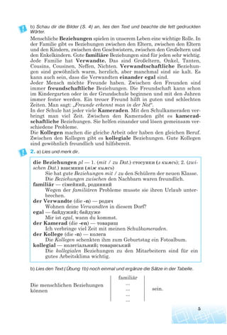 b) Schau dir die Bilder (S. 4) an, lies den Text und beachte die fett gedruckten
Wörter.
Menschliche Beziehungen spielen in unserem Leben eine wichtige Rolle. In
der Familie gibt es Beziehungen zwischen den Eltern, zwischen den Eltern
und den Kindern, zwischen den Geschwistern, zwischen den Großeltern und
den Enkelkindern. Gute familiäre Beziehungen sind für jeden sehr wichtig.
Jede Familie hat Verwandte. Das sind Großeltern, Onkel, Tanten,
Cousins, Cousinen, Neffen, Nichten. Verwandtschaftliche Beziehun-
gen sind gewöhnlich warm, herzlich, aber manchmal sind sie kalt. Es
kann auch sein, dass die Verwandten einander egal sind.
Jeder Mensch möchte Freunde haben. Zwischen den Freunden sind
immer freundschaftliche Beziehungen. Die Freundschaft kann schon
im Kindergarten oder in der Grundschule beginnen und mit den Jahren
immer fester werden. Ein treuer Freund hilft in guten und schlechten
Zeiten. Man sagt: „Freunde erkennt man in der Not“.
In der Schule hat jeder viele Kameraden. Mit den Schulkameraden ver-
bringt man viel Zeit. Zwischen den Kameraden gibt es kamerad-
schaftliche Beziehungen. Sie helfen einander und lösen gemeinsam ver-
schiedene Probleme.
Die Kollegen machen die gleiche Arbeit oder haben den gleichen Beruf.
Zwischen den Kollegen gibt es kollegiale Beziehungen. Gute Kollegen
sind gewöhnlich freundlich und hilfsbereit.
2. a) Lies und merk dir.
die Beziehungen pl — 1. (mit / zu Dat.) стосунки (з кимсь); 2. (zwi-
schen Dat.) взаємини (між кимсь)
Sie hat gute Beziehungen mit / zu den Schülern der neuen Klasse.
Die Beziehungen zwischen den Nachbarn waren freundlich.
familiär — сімейний, родинний
Wegen der familiären Probleme musste sie ihren Urlaub unter-
brechen.
der Verwandte (die -n) — родич
Wohnen deine Verwandten in diesem Dorf?
egal — байдужий; байдуже
Mir ist egal, wann du kommst.
der Kamerad (die -en) — товариш
Ich verbringe viel Zeit mit meinen Schulkameraden.
der Kollege (die -n) — колега
Die Kollegen schenkten ihm zum Geburtstag ein Fotoalbum.
kollegial — колегіальний; товариський
Die kollegialen Beziehungen zu den Mitarbeitern sind für ein
gutes Arbeitsklima wichtig.
b) Lies den Text (Übung 1b) noch einmal und ergänze die Sätze in der Tabelle.
Die menschlichen Beziehungen
können
5
familiär
...
...
...
...
sein.
 