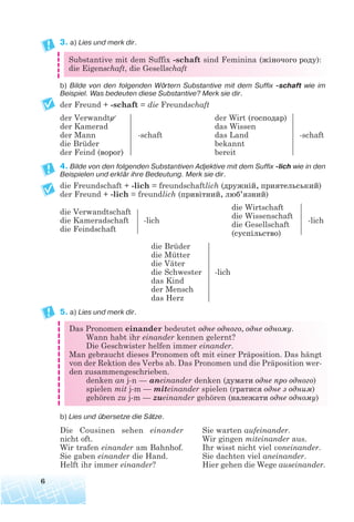 3. a) Lies und merk dir.
b) Bilde von den folgenden Wörtern Substantive mit dem Suffix schaft wie im
Beispiel. Was bedeuten diese Substantive? Merk sie dir.
der Freund + -schaft = die Freundschaft
der Verwandte der Wirt (господар)
der Kamerad das Wissen
der Mann -schaft das Land -schaft
die Brüder bekannt
der Feind (ворог) bereit
4. Bilde von den folgenden Substantiven Adjektive mit dem Suffix lich wie in den
Beispielen und erklär ihre Bedeutung. Merk sie dir.
die Freundschaft + -lich = freundschaftlich (дружній, приятельський)
der Freund + -lich = freundlich (привітний, люб’язний)
die Verwandtschaft
die Wirtschaft
die Kameradschaft -lich
die Wissenschaft
-lich
die Feindschaft
die Gesellschaft
(суспільство)
die Brüder
die Mütter
die Väter
die Schwester -lich
das Kind
der Mensch
das Herz
5. a) Lies und merk dir.
b) Lies und übersetze die Sätze.
6
Die Cousinen sehen einander
nicht oft.
Wir trafen einander am Bahnhof.
Sie gaben einander die Hand.
Helft ihr immer einander?
Sie warten aufeinander.
Wir gingen miteinander aus.
Ihr wisst nicht viel voneinander.
Sie dachten viel aneinander.
Hier gehen die Wege auseinander.
Das Pronomen einander bedeutet одне одного, одне одному.
Wann habt ihr einander kennen gelernt?
Die Geschwister helfen immer einander.
Man gebraucht dieses Pronomen oft mit einer Präposition. Das hängt
von der Rektion des Verbs ab. Das Pronomen und die Präposition wer-
den zusammengeschrieben.
denken an j-n — aneinander denken (думати одне про одного)
spielen mit j-m — miteinander spielen (гратися одне з одним)
gehören zu j-m — zueinander gehören (належати одне одному)
Substantive mit dem Suffix -schaft sind Feminina (жіночого роду):
die Eigenschaft, die Gesellschaft
 