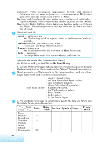 Thüringer Wald: Vorwiegend (переважно) bewölkt mit häufigen
Schauern, nur zeitweise aufgelockert (з проясненнями), Höchsttem-
peraturen anfangs bei 20, dann nur bis 17 Grad.
Vogtland und Erzgebirge: Schauerwetter, nur zeitweise auch aufgelockert,
Gipfel in Wolken, Höchsttemperaturen erst bei 21, dann nur bis 19 Grad.
Bayerischer Wald: Kühler, böiger Wind aus Westen, zeitweise Schauer
mit Hagel. Höchsttemperaturen anfangs noch um 18, dann nur noch
bis 14 Grad.
b) Lies und merk dir.
sonst — крім того, ще
Am Nachmittag wird es regnen, sonst ist stellenweise Gewitter
möglich.
wehen h (wehte, geweht) — дути, віяти
Heute weht der böige Wind vom Meer.
kaum — навряд чи
Am Wochenende wird das Gewitter im Harz kaum sein.
teils — частково
Der böige Wind weht teils von der Ostsee, teils aus Ost.
c) Lies die Wortfamilie. Was bedeuten diese Wörter?
die Wolke — wolkig — bewölkt — die Bewölkung
6. Lies die Wettervorhersagen (Übung 5a) noch einmal und sag wie im Beispiel:
Was kann man (nicht) am Wochenende machen? Warum? Begründe deine Meinung.
Man kann nicht am Wochenende in die Berge wandern, weil ein kühler,
böiger Wind weht und es zeitweise Schauer gibt.
an den Strand gehen.
auf dem Sportplatz Sport treiben.
eine Grillparty machen.
einen Fahrradausflug machen.
Man kann (nicht) Skateboard fahren.
im Wald spazieren gehen.
Boot fahren.
baden gehen.
in der Sonne liegen.
7. Hör die Wettervorhersage für verschiedene Länder (S. 224) und füll mit dem
Bleistift die Tabelle wie im Beispiel aus.
92
Land
Wetter
Polen
Öster-
reich
Italien Spanien Ungarn
Frank-
reich
Regen
Schauer
Bewölkung
Gewitter
trocken
heiter
sonnig
Temperatur
+
+
25°
 