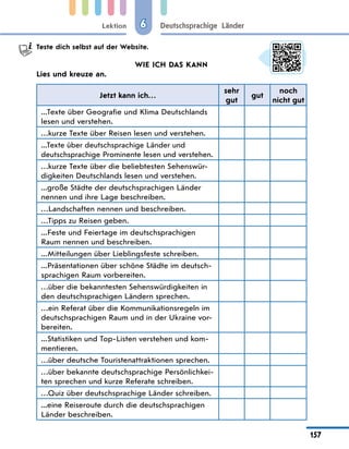 Lektion
157
Deutschsprachige Länder
6
	 Teste dich selbst auf der Website.
WIE ICH DAS KANN
Lies und kreuze an.
Jetzt kann ich…
sehr
gut
gut
noch
nicht gut
...Texte über Geografie und Klima Deutschlands
lesen und verstehen.
…kurze Texte über Reisen lesen und verstehen.
...Texte über deutschsprachige Länder und
deutschsprachige Prominente lesen und verstehen.
…kurze Texte über die beliebtesten Sehenswür-
digkeiten Deutschlands lesen und verstehen.
...große Städte der deutschsprachigen Länder
nennen und ihre Lage beschreiben.
…Landschaften nennen und beschreiben.
…Tipps zu Reisen geben.
...Feste und Feiertage im deutschsprachigen
Raum nennen und beschreiben.
...Mitteilungen über Lieblingsfeste schreiben.
...Präsentationen über schöne Städte im deutsch-
sprachigen Raum vorbereiten.
…über die bekanntesten Sehenswürdigkeiten in
den deutschsprachigen Ländern sprechen.
…ein Referat über die Kommunikationsregeln im
deutschsprachigen Raum und in der Ukraine vor-
bereiten.
...Statistiken und Top-Listen verstehen und kom-
mentieren.
…über deutsche Touristenattraktionen sprechen.
…über bekannte deutschsprachige Persönlichkei-
ten sprechen und kurze Referate schreiben.
…Quiz über deutschsprachige Länder schreiben.
...eine Reiseroute durch die deutschsprachigen
Länder beschreiben.
 