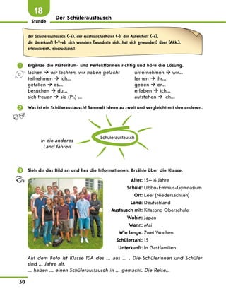 Stunde
50
Der Schüleraustausch
18
der SchЋleraustausch (-e), der AustauschschЋler (-), der Aufenthalt (-e),
die Unterkunft (--e), sich wundern (wunderte sich, hat sich gewundert) Ћber (Akk.),
erlebnisreich, eindrucksvoll
	 Ergänze die Präteritum- und Perfektformen richtig und höre die Lösung.
lachen  wir lachten, wir haben gelacht
teilnehmen  ich...
gefallen  es...
besuchen  du...
sich freuen  sie (Pl.) ...
unternehmen  wir...
lernen  ihr...
geben  er...
erleben  ich...
aufstehen  ich...
	 Was ist ein Schüleraustausch? Sammelt Ideen zu zweit und vergleicht mit den an­
deren.
Schüleraustausch
in ein anderes
Land fahren
	 Sieh dir das Bild an und lies die Informationen. Erzähle über die Klasse.
	 Alter: 15—16 Jahre
	 Schule: Ubbo-Emmius-Gymnasium
	 Ort: Leer (Niedersachsen)
	 Land: Deutschland
Austausch mit: Kitazono Oberschule
	 Wohin: Japan
	 Wann: Mai
	 Wie lange: Zwei Wochen
Schülerzahl: 15
	 Unterkunft: In Gastfamilien
Auf dem Foto ist Klasse 10A des ... aus ... . Die Schülerinnen und Schüler
sind ... Jahre alt.
... haben ... einen Schüleraustausch in ... gemacht. Die Reise...
 