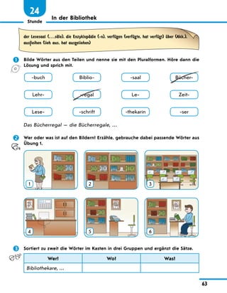 Stunde
63
In der Bibliothek
24
der Lesesaal (…sЉle), die EnzyklopЉdie (-n), verfЋgen (verfЋgte, hat verfЋgt) Ћber (Akk.),
aus|leihen (lieh aus, hat ausgeliehen)
	 Bilde Wörter aus den Teilen und nenne sie mit den Pluralformen. Höre dann die
Lösung und sprich mit.
Bücher-
-buch Biblio-
-ser
Le-
-schrift
-saal
Lehr- Zeit-
-thekarin
-regal
Lese-
Das Bücherregal — die Bücherregale, …
	 Wer oder was ist auf den Bildern? Erzähle, gebrauche dabei passende Wörter aus
Übung 1.
1 2 3
4 5 6
	 Sortiert zu zweit die Wörter im Kasten in drei Gruppen und ergänzt die Sätze.
Wer? Wo? Was?
Bibliothekare, …
 