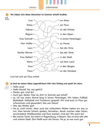1
Lektion Lebensweise
7
	 Wo haben sich diese Menschen im Sommer erholt? Erzähle.
Lina am Meer
Niklas am Fluss
Sabine an der Ostsee
Regine in den Alpen
Frau Schmidt in einem Ferienlager
Herr Möller zu Hause
Leon bei der Oma
Familie Werner bei der Tante
Frau Dahlert in der Stadt
Maria auf dem Land
Nina in den Bergen
Franz an der Nordsee
Lina hat sich am Fluss erholt.
	 a) Und wo waren diese Jugendlichen? Hört den Dialog und spielt ihn dann.
— Hallo Jana!
— Hallo Daniel! Na, wie geht’s?
— Danke, gut. Und dir?
— Auch gut, danke. Hast du dich im Sommer gut erholt?
— 
Ja, ich war einen Monat lang in einem Ferienlager. Wir haben Fußball,
Basketball, Volleyball und Tischtennis gespielt. Wir sind auch im Fluss ge-
schwommen und gewandert. Das war klasse!
— 
War das Wetter gut?
— 
Na ja, nicht immer. Aber auch bei schlechtem Wetter hatten wir was zu
tun: Man konnte Schach spielen, fernsehen, Musik machen oder hören,
verschiedene Wettbewerbe und Quiz machen. Und du? Wo warst du?
— 
Bei meiner Tante. Sie wohnt in Regensburg, in Bayern. Das ist eine sehr alte
und schöne Stadt. Dort fließt auch die Donau. Na ja, es war auch gut.
 
