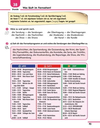 Stunde
93
38
Was läuft im Fernsehen?
die Sendung (-en), die Fernsehsendung (-en), die SportЋbertragung (-en),
der Kanal (--e), sich an|schauen (schaute sich an, hat sich angeschaut),
um|schalten (schaltete um, hat umgeschaltet), zappen ['z*p ] (zappte, hat gezappt)
	 Höre zu und sprich nach.
	 die Sendung — die Sendungen	 die Übertragung — die Übertragungen
	 die Nachricht — die Nachrichten	 der Moderator — die Moderatoren
	 die Show — die Shows	 der Kanal — die Kanäle
	 a) Sieh dir das Fernsehprogramm an und ordne die Sendungen den Oberbegriffen zu.
die Nachrichten, die Sportsendung, die Quizsendung, der Krimi, der Spiel-
film/Fernsehfilm, der Dokumentarfilm, die Komödie, die Serie, der Trickfilm,
die Jugendsendung, die Musiksendung, die Reportage, die Show, die Wis-
senschaftssendung
05:30—09:00	 Morgenmagazin
09:00—09:05	 Tagesschau
09:05—09:55	 Live nach Neun
09:55—10:44	 Rote Rosen Fami­
lienserie
10:44—10:45	 Tagesschau
10:45—11:15	 Meister des All-
tags Doku-Reihe
11:15—12:00	 Gefragt – Gejagt
12:00—12:15	 Tagesschau
12:15—13:00	 Buffet
13:00—14:00	 Mittagsmagazin
14:00—14:10	 Tagesschau
14:10—15:00	 Rote Rosen Fami­
lienserie
15:00—15:05	 Tagesschau
15:05—16:00	 Fußball
16:00—18:25	 Sport
18:25—19:05	 Quizduell live
19:05—20:00	 Sсhlager des Som-
mers
20:00—22:30	 Fußball
22:30—23:00	 Late Night Show
23:00—23:30	 Tagesthemen
23:30—01:10	 Spielfilm
01:10—01:30	 Nachtmagazin
05:30—09:00	Morgenmagazin
09:00—10:30	 Heute im Parlament
10:30—11:15	 Notruf Hafenkante
11:15—12:00	 Live-Jugendmagazin
12:00—12:10	 heute
12:10—13:00	 drehscheibe
13:00—14:00	 Mittagsmagazin
14:00—14:15	 Nachrichten
14:15—15:00	 Die Küchenschlacht
15:00—15:05	 heute Xpress
15:05—16:00	 Bares für Rares
Doku-Reihe
16:00—16:10	 Europanachrichten
16:10—17:00	 Die Rosenheim-Cops
Krimiserie
17:00—17:10	 heute
17:10—17:45	 Boulevardmagazin
17:45—18:00	 Leute heute
18:00—19:00	 Glücksrad Gewinn­
show
19:00—19:20	 Nachrichten
19:20—19:25	 Wetter
19:25—20:15	 Heldt
20:15—21:45	 Aktenzeichen XY…
21:45—22:15	 heute journal
22:15—22:45	 Reportagemagazin
5:30—10:00	 Frühstücksfernse-
hen
10:00—11:00	 Klinik am Südring
11:00—12:00	 Realitysoap
12:00—14:00	 Anwälte im Einsatz
Reality-Fernsehsendung
14:00—16:00	 Auf Streife Fernseh­
serie
16:00—17:30	 Klinik am Südring
17:30—18:00	 Regional-Magazine
18:00—19:00	 Auf Streife Fernseh­
serie
19:00—19:55	 Die Ruhrpottwache
19:55—20:15	 Nachrichten
20:15—22:25	 Die Simpsons Zei-
chentrickserie, USA
22:25—23:25	 SPASSURLAUB!
23:25—00:20	Wunderwelt
Schweiz Reportage
00:20—02:10	 Report
02:10—02:55	 Auf Streife Fernseh­
serie
02:55—03:40	 Auf Streife – Berlin
03:40—04:25	Auf Streife
04:25—04:45	Auf Streife
04:45—05:30	 Auf Streife
ARD ZDF
SAT.1
 
