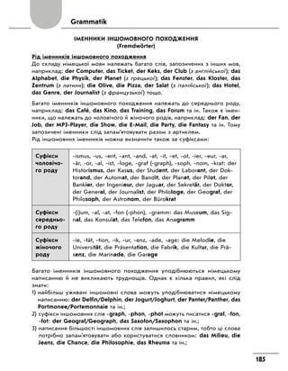 Grammatik
ІМЕННИКИ ІНШОМОВНОГО ПОХОДЖЕННЯ
(Fremdwörter)
Рід іменників іншомовного походження
До складу німецької мови належать багато слів, запозичених з інших мов,
наприклад: der Computer, das Ticket, der Keks, der Club (з англійської); das
Alphabet, die Physik, der Planet (з грецької); das Fenster, das Kloster, das
Zentrum (з латини); die Olive, die Pizza, der Salat (з італійської); das Hotel,
das Genre, der Journalist (з французької) тощо.
Багато іменників іншомовного походження належать до середнього роду,
наприклад: das Café, das Kino, das Training, das Forum та ін. Також є імен-
ники, що належать до чоловічого й жіночого родів, наприклад: der Fan, der
Job, der MP3-Player, die Show, die E-Mail, die Party, die Fantasy та ін. Тому
запозичені іменники слід запам’ятовувати разом з артиклем.
Рід іншомовних іменників можна визначити також за суфіксами:
Суфікси
чоловічо-
го роду
-ismus, -us, -ent, -ant, -and, -at, -it, -et, -ot, -ier, -eur, -ar,
-är, -or, -al, -ist, -loge, -graf (-graph), -soph, -nom, -krat: der
Historismus, der Kasus, der Student, der Laborant, der Dok-
torand, der Automat, der Bandit, der Planet, der Pilot, der
Bankier, der Ingenieur, der Jaguar, der Sekretär, der Doktor,
der General, der Journalist, der Philologe, der Geograf, der
Philosoph, der Astronom, der Bürokrat
Суфікси
середньо-
го роду
-(i)um, -al, -at, -fon (-phon), -gramm: das Museum, das Sig-
nal, das Konsulat, das Telefon, das Anagramm
Суфікси
жіночого
роду
-ie, -tät, -tion, -ik, -ur, -enz, -ade, -age: die Melodie, die
Universität, die Präsentation, die Fabrik, die Kultur, die Prä-
senz, die Marinade, die Garage
Багато іменників іншомовного походження уподібнюються німецькому
написанню й не викликають труднощів. Однак є кілька правил, які слід
знати:
1) 
найбільш уживані іншомовні слова можуть уподібнюватися німецькому
написанню: der Delfin/Delphin, der Jogurt/Joghurt, der Panter/Panther, das
Portmonee/Portemonnaie та ін.;
2) 
суфікси іншомовних слів -graph, -phon, -phot можуть писатися -graf, -fon,
-fot: der Geograf/Geograph, das Saxofon/Saxophon та ін.;
3) 
написання більшості іншомовних слів залишилось старим, тобто ці слова
потрібно запам’ятовувати або користуватися словником: das Milieu, die
Jeans, die Chance, die Philosophie, das Rheuma та ін.;
185
 