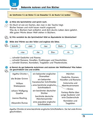 Stunde
73
28
Bekannte Autoren und ihre Bücher
der Schriftsteller (-), der Dichter (-), der Dramatiker (-), die Novelle (-n), berЋhmt
 a) Höre die Sprichwörter und sprich nach.
Ein Buch ist wie ein Garten, den man in der Tasche trägt.
Bücher fressen und nicht kauen macht ungesund.
Was du in Büchern hast entbehrt, wird dich durchs Leben dann gelehrt.
Alle guten Worte dieser Welt stehen in Büchern.
b) Wie verstehst du die Sprichwörter? Gibt es Äquivalente im Ukrainischen?
 Bilde drei Wörter aus den Teilen und ergänze die Sätze.
Schrift-
-ma-
-stel-
-ler
-ker
Dra-
Dich-
-ti-
-ter
… schreibt Gedichte und Poeme.
… schreibt Romane, Novellen, Erzählungen und Geschichten.
… schreibt Dramen, Komödien, Tragödien und Theaterstücke.
 a) Kennst du gut bekannte Autorinnen und Autoren der Weltliteratur? Was haben
sie geschrieben? Lies und erzähle.
Agatha Christie
die Brüder Grimm
William
Shakespeare
Johann Wolfgang
Goethe
Joanne Rowling
Alexandre Dumas
ein bekannter englischer
Dramatiker
ein bekannter
französischer Schriftsteller
eine berühmte englische
Schriftstellerin
ein berühmter deutscher
Dichter
berühmte deutsche
Märchensammler
eine populäre englische
Schriftstellerin
Märchen
Gedichte, Dramen,
Novellen und Romane
historische und
Abenteuerromane
Krimis
Fantasy-Reihe über
junge Zauberer und
eine Zauberschule
Komödien und
Tragödien
Agatha Christie ist eine berühmte englische Schriftstellerin. Sie hat viele Krimis
geschrieben.
 