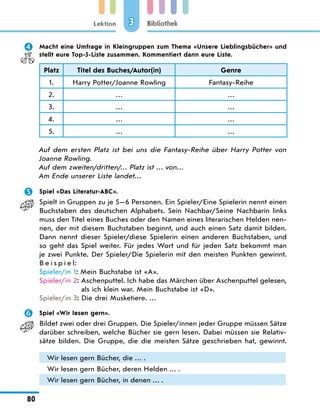 Lektion
80
Bibliothek
3
 Macht eine Umfrage in Kleingruppen zum Thema «Unsere Lieblingsbücher» und
stellt eure Top-5-Liste zusammen. Kommentiert dann eure Liste.
Platz Titel des Buches/Autor(in) Genre
1. Harry Potter/Joanne Rowling Fantasy-Reihe
2. … …
3. … …
4. … …
5. … …
Auf dem ersten Platz ist bei uns die Fantasy-Reihe über Harry Potter von
Joanne Rowling.
Auf dem zweiten/dritten/… Platz ist … von…
Am Ende unserer Liste landet…
 Spiel «Das Literatur-ABC».
Spielt in Gruppen zu je 5—6 Personen. Ein Spieler/Eine Spielerin nennt einen
Buchstaben des deutschen Alphabets. Sein Nachbar/Seine Nachbarin links
muss den Titel eines Buches oder den Namen eines literarischen Helden nen-
nen, der mit diesem Buchstaben beginnt, und auch einen Satz damit bilden.
Dann nennt dieser Spieler/diese Spielerin einen anderen Buchstaben, und
so geht das Spiel weiter. Für jedes Wort und für jeden Satz bekommt man
je zwei Punkte. Der Spieler/Die Spielerin mit den meisten Punkten gewinnt.
B e i s p i e l:
Spieler/in 1: Mein Buchstabe ist «A».
Spieler/in 2: Aschenputtel. Ich habe das Märchen über Aschenputtel gelesen,
als ich klein war. Mein Buchstabe ist «D».
Spieler/in 3: Die drei Musketiere. …
 Spiel «Wir lesen gern».
Bildet zwei oder drei Gruppen. Die Spieler/innen jeder Gruppe müssen Sätze
darüber schreiben, welche Bücher sie gern lesen. Dabei müssen sie Relativ-
sätze bilden. Die Gruppe, die die meisten Sätze geschrieben hat, gewinnt.
Wir lesen gern Bücher, die … .
Wir lesen gern Bücher, deren Helden … .
Wir lesen gern Bücher, in denen … .
 