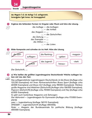 Stunde
84
34
Jugendmagazine
das Magazin (-e), die Auflage (-n), auflagenstark,
heraus|geben (gab heraus, hat herausgegeben)
 Ergänze die fehlenden Formen im Singular oder Plural und höre die Lösung.
die Auflage — die Auflagen
… — die Artikel
das Magazin — …
… — die Zeitschriften
die Zeitung — …
das Exemplar — …
die Million — …
… — die Listen
 Bilde Komposita und schreibe sie ins Heft. Höre die Lösung.
die Zeit-
-geben
-Liste das Jugend-
-schrift
-magazin
auflagen-
-stark
die Ranking-
heraus-
Die Zeitschrift, …
 a) Wie heißen die größten Jugendmagazine Deutschlands? Welche Auflagen ha-
ben sie? Lies den Text.
Das auflagenstärkste Jugendmagazin Deutschlands ist die Bravo (Auflage zirka
125230 Exemplare) mit ihren Partnerzeitschriften Bravo Sport (Auflage zirka
60000 Exemplare) und Bravo Girl (Auflage zirka 98000 Exemplare). Weitere
große Magazine sind Mädchen (Zeitschrift) (Auflage zirka 106000 Exemplare),
Popcorn (Zeitschrift) (Auflage zirka 70000 Exemplare) und Hey (Auflage zirka
65000 Exemplare).
Es gibt auch kostenlose Magazine und Zeitungen:
Der Abiturient — Jugendmagazin für Gymnasien (Auflage zirka 173000 Exem­
plare);
yaez — Jugendzeitung (Auflage 363115 Exemplare);
SPIESSER — Jugendzeitschrift (Auflage 400000);
fluter — Magazin der Bundeszentrale für politische Bildung (Auflage
400000 Exemplare).
 