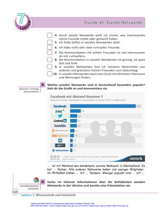 Le kt
i
o
n
7
7 Stunde 49. Soziale Netzwerke
Stunde 49. Soziale Netzwerke
Lektion 7. Wissenschaft und Fortschritt
120
4. Durch soziale Netzwerke weiß ich immer, was Interessantes
meine Freunde erlebt oder gemacht haben.
5. Ich finde Selfies in sozialen Netzwerken doof.
6. Ich habe nicht sehr viele «virtuelle» Freunde.
7. Die Kommunikation mit echten Freunden ist viel interessanter
als mit «virtuellen».
8. Die Kommunikation in sozialen Netzwerken ist günstig, sie spart
Zeit und Geld.
9. In sozialen Netzwerken lese ich meistens Nachrichten von
anderen und gratuliere meinen Freunden zum Geburtstag.
10. In sozialen Netzwerken kann man Leute mit ähnlichen Interessen
und Meinungen finden.
5 Welche sozialen Netzwerke sind in Deutschland besonders populär?
Sieh dir die Grafik an und kommentiere sie.
… ist mit Abstand das beliebteste soziale Netzwerk in Deutschland. Es
hat … Nutzer. Alle anderen Netzwerke haben viel weniger Mitglieder.
Im Mittelfeld stehen … mit … Nutzern. Weniger populär sind … mit …
6 Suche im Internet Informationen über die beliebtesten sozialen
Netzwerke in der Ukraine und bereite eine Präsentation vor.
5
Sprechen: Umfrage
kommen eren
6
Schreibkompetenz
entwickeln
Право для безоплатного розміщення підручника в мережі Інтернет має
Міністерство освіти і науки України http://mon.gov.ua/ та Інститут модернізації змісту освіти https://imzo.gov.ua
 