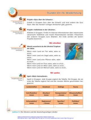 Le kt
i
o
n
9
9 Stunden 69—70. Wiederholung
Stunden 69—70. Wiederholung
Lektion 9. Die Ukraine und die deutschsprachigen Länder
168
2 Projekt «Quiz über die Schweiz».
Erstellt in Gruppen Quiz über die Schweiz und lasst andere die Quiz
lösen. Wer die meisten richtigen Antworten gibt, gewinnt.
3 Projekt «Volksfeste in der Ukraine».
Arbeitet in Gruppen. Findet im Internet Informationen über interessante
ukrainische Volksfeste und macht Präsentationen darüber. Präsentiert
den anderen Gruppen eure Arbeiten. Am Ende werden die besten
Projekte bestimmt.
Wir schreiben
4 Womit assoziierst du die Ukraine? Ergänze
die Sätze.
Wenn mein Land ein Tier wäre, wäre es
ein/e…
Wenn mein Land ein Vogel wäre, wäre es
ein/e…
Wenn mein Land eine Pflanze wäre, wäre
es ein/e…
Wenn mein Land ein Fluss wäre, wäre es ein/e…
Wenn mein Land ein Meer wäre, wäre es ein/e…
Wenn mein Land ein Mensch wäre, wäre es ein/e…
Wir spielen
5 Spiel «Mein Heimatland».
Spielt in Gruppen. Jede Gruppe ergänzt die Tabelle. Die Gruppe, die als
erste die Tabelle ergänzt hat und die meisten Wörter geschrieben hat,
gewinnt.
Landschaften Gewässer Gebirge Fauna
… … … …
Schriftsteller/
innen
Musiker/
innen
Komponisten/
…tinnen
Wissenschaftler/
innen
… … … …
Schauspieler/
innen
Regisseure/
…rinnen
Sportler/
innen
Politiker/
innen
… … … …
2
Gruppenprojekt
zum Thema
3
Gruppenprojekt
zum Thema
4
Schreibkompetenz
entwickeln
5
Gruppenspiel zum
Thema
Право для безоплатного розміщення підручника в мережі Інтернет має
Міністерство освіти і науки України http://mon.gov.ua/ та Інститут модернізації змісту освіти https://imzo.gov.ua
 