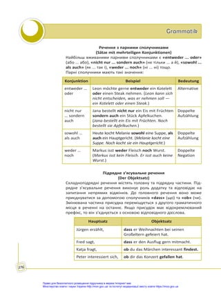 Grammatik
Grammatik
176
Речення з парними сполучниками
(Sätze mit mehrteiligen Konjunktionen)
Найбільш вживаними парними сполучниками є «entweder ... oder»
(або ... або), «nicht nur ... sondern auch» (не тільки ... а й), «sowohl ...
als auch» (як ... так і), «weder ... noch» (ні ... ні) тощо.
Парні сполучники мають такі значення:
Konjunktion Beispiel Bedeutung
entweder …
oder
Leon möchte gerne entweder ein Kotelett
oder einen Steak nehmen. (Leon kann sich
nicht entscheiden, was er nehmen soll —
ein Kotelett oder einen Steak.)
Alternative
nicht nur
… sondern
auch
Jana bestellt nicht nur ein Eis mit Früchten
sondern auch ein Stück Apfelkuchen.
(Jana bestellt ein Eis mit Früchten. Noch
bestellt sie Apfelkuchen.)
Doppelte
Aufzählung
sowohl …
als auch
Heute kocht Melanie sowohl eine Suppe, als
auch ein Hauptgericht. (Melanie kocht eine
Suppe. Noch kocht sie ein Hauptgericht.)
Doppelte
Aufzählung
weder …
noch
Markus isst weder Fleisch noch Wurst.
(Markus isst kein Fleisch. Er isst auch keine
Wurst.)
Doppelte
Negation
Підрядне з’ясувальне речення
(Der Objektsatz)
Складнопідрядні речення містять головну та підрядну частини. Під-
рядне з’ясувальне речення виконує роль додатку та відповідає на
запитання непрямих відмінків. До головного речення воно може
приєднуватися за допомогою сполучників «dass» (що) та «ob» (чи).
Змінювана частина присудка переміщується з другого граматичного
місця в реченні на останнє. Якщо присудок має відокремлюваний
префікс, то він з’єднується з основою відповідного дієслова.
Hauptsatz Objektsatz
Jürgen erzählt, dass er Weihnachten bei seinen
Großeltern gefeiert hat.
Fred sagt, dass er den Ausflug gern mitmacht.
Katja fragt, ob du das Märchen interessant findest.
Peter interessiert sich, ob dir das Konzert gefallen hat.
Право для безоплатного розміщення підручника в мережі Інтернет має
Міністерство освіти і науки України http://mon.gov.ua/ та Інститут модернізації змісту освіти https://imzo.gov.ua
 