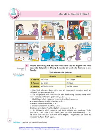 Le kt
i
o
n
1
1 Stunde 6. Unsere Freizeit
Stunde 6. Unsere Freizeit
Lektion 1. Meine vertraute Umgebung
20
A
D 1
B
E
C
F
4 Welche Bedeutung hat das Verb «lassen»? Lies die Regeln und finde
passende Beispiele in Übung 3. Merke dir auch die Formen in der
Tabelle.
Verb «lassen» im Präsens
Singular Plural
1. Person ich lasse wir lassen
2. Person du lässt ihr lasst
3. Person er/sie/es lässt sie/Sie lassen
— Das Verb «lassen» kann nicht nur als Hauptverb, sondern auch als
Hilfsverb verwendet werden.
— Als Hauptverb wird «lassen» in der Bedeutung «etwas nicht mehr
tun», «etwas aufhören» gebraucht, z. B.: …
— Als Hilfsverb hat «lassen» verschiedene Bedeutungen:
a) etwas erlauben/nicht erlauben, z. B.: …
b) etwas nicht mitnehmen, z. B.: …
c) etwas nicht selbst machen, z. B.: …
d) etwas ist möglich/nicht möglich zu machen, z. B.: …
— Als Hilfsverb wird «lassen» mit dem Infinitiv des anderen Verbs
gebraucht, der ohne «zu» steht (wie bei den Modalverben), z. B.:
Ich lasse die Schlüssel auf dem Tisch liegen. (Vergleiche: Ich kann die
Schlüssel auf den Tisch legen.)
4
Gramma k
üben
Sieh dir die Regel
auf Seite 173 an
Право для безоплатного розміщення підручника в мережі Інтернет має
Міністерство освіти і науки України http://mon.gov.ua/ та Інститут модернізації змісту освіти https://imzo.gov.ua
 