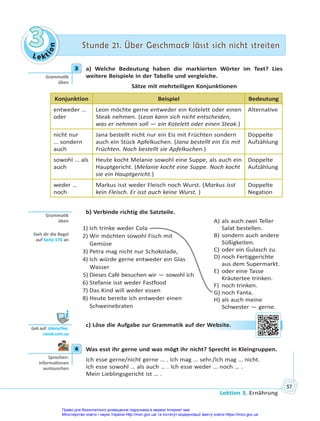 Le kt
i
o
n
3
3 Stunde 21. Über Geschmack lässt sich nicht streiten
Stunde 21. Über Geschmack lässt sich nicht streiten
Lektion 3. Ernährung
57
3 a) Welche Bedeutung haben die markierten Wörter im Text? Lies
weitere Beispiele in der Tabelle und vergleiche.
Sätze mit mehrteiligen Konjunktionen
Konjunktion Beispiel Bedeutung
entweder …
oder
Leon möchte gerne entweder ein Kotelett oder einen
Steak nehmen. (Leon kann sich nicht entscheiden,
was er nehmen soll — ein Kotelett oder einen Steak.)
Alternative
nicht nur
… sondern
auch
Jana bestellt nicht nur ein Eis mit Früchten sondern
auch ein Stück Apfelkuchen. (Jana bestellt ein Eis mit
Früchten. Noch bestellt sie Apfelkuchen.)
Doppelte
Aufzählung
sowohl … als
auch
Heute kocht Melanie sowohl eine Suppe, als auch ein
Hauptgericht. (Melanie kocht eine Suppe. Noch kocht
sie ein Hauptgericht.)
Doppelte
Aufzählung
weder …
noch
Markus isst weder Fleisch noch Wurst. (Markus isst
kein Fleisch. Er isst auch keine Wurst. )
Doppelte
Negation
b) Verbinde richtig die Satzteile.
1) Ich trinke weder Cola
2) Wir möchten sowohl Fisch mit
Gemüse
3) Petra mag nicht nur Schokolade,
4) Ich würde gerne entweder ein Glas
Wasser
5) Dieses Café besuchen wir — sowohl ich
6) Stefanie isst weder Fastfood
7) Das Kind will weder essen
8) Heute bereite ich entweder einen
Schweinebraten
A) als auch zwei Teller
Salat bestellen.
B) sondern auch andere
Süßigkeiten.
C) oder ein Gulasch zu.
D) noch Fertiggerichte
aus dem Supermarkt.
E) oder eine Tasse
Kräutertee trinken.
F) noch trinken.
G) noch Fanta.
H) als auch meine
Schwester — gerne.
c) Löse die Aufgabe zur Grammatik auf der Website.
4 Was esst ihr gerne und was mögt ihr nicht? Sprecht in Kleingruppen.
Ich esse gerne/nicht gerne … . Ich mag … sehr./Ich mag … nicht.
Ich esse sowohl … als auch … . Ich esse weder … noch … .
Mein Lieblingsgericht ist … .
3
Gramma k
üben
Gramma k
üben
Sieh dir die Regel
auf Seite 176 an
Geh auf: interac ve.
ranok.com.ua
r W
Webs
site
e.
4
Sprechen:
Informa onen
austauschen
Право для безоплатного розміщення підручника в мережі Інтернет має
Міністерство освіти і науки України http://mon.gov.ua/ та Інститут модернізації змісту освіти https://imzo.gov.ua
 