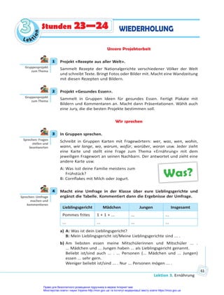 Lektion 3. Ernährung
61
Le kt
i
o
n
3
3 Stunden 23—24 WIEDERHOLUNG
Unsere Projektarbeit
1 Projekt «Rezepte aus aller Welt».
Sammelt Rezepte der Nationalgerichte verschiedener Völker der Welt
und schreibt Texte. Bringt Fotos oder Bilder mit. Macht eine Wandzeitung
mit diesen Rezepten und Bildern.
2 Projekt «Gesundes Essen».
Sammelt in Gruppen Ideen für gesundes Essen. Fertigt Plakate mit
Bildern und Kommentaren an. Macht dann Präsentationen. Wählt auch
eine Jury, die die besten Projekte bestimmen soll.
Wir sprechen
3 In Gruppen sprechen.
Schreibt in Gruppen Karten mit Fragewörtern: wer, was, wen, wohin,
wann, wie lange, wo, warum, wofür, worüber, woran usw. Jeder zieht
eine Karte und stellt eine Frage zum Thema «Ernährung» mit dem
jeweiligen Fragewort an seinen Nachbarn. Der antwortet und zieht eine
andere Karte usw.
A: Was isst deine Familie meistens zum
Frühstück?
B: Cornflakes mit Milch oder Jogurt.
4 Macht eine Umfrage in der Klasse über eure Lieblingsgerichte und
ergänzt die Tabelle. Kommentiert dann die Ergebnisse der Umfrage.
Lieblingsgericht Mädchen Jungen Insgesamt
Pommes frites 1 + 1 + ... ... ...
... ... ... ...
a) A: Was ist dein Lieblingsgericht?
B: Mein Lieblingsgericht ist/Meine Lieblingsgerichte sind ... .
b) Am liebsten essen meine Mitschülerinnen und Mitschüler ... .
... Mädchen und ... Jungen haben ... als Lieblingsgericht genannt.
Beliebt ist/sind auch ... . ... Personen (... Mädchen und ... Jungen)
essen ... sehr gern.
Weniger beliebt ist/sind ... . Nur ... Personen mögen ... .
1
Gruppenprojekt
zum Thema
2
Gruppenprojekt
zum Thema
3
Sprechen: Fragen
stellen und
beantworten
Was?
4
Sprechen: Umfrage
machen und
kommen eren
Право для безоплатного розміщення підручника в мережі Інтернет має
Міністерство освіти і науки України http://mon.gov.ua/ та Інститут модернізації змісту освіти https://imzo.gov.ua
 