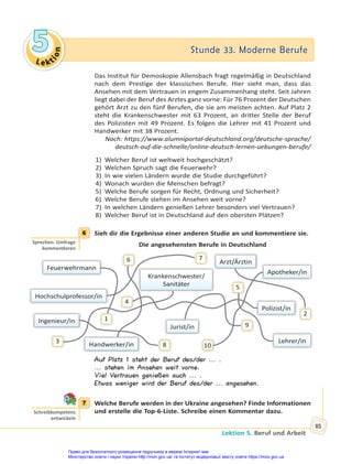 Le kt
i
o
n
5
5 Stunde 33. Moderne Berufe
Stunde 33. Moderne Berufe
Lektion 5. Beruf und Arbeit
85
Das Institut für Demoskopie Allensbach fragt regelmäßig in Deutschland
nach dem Prestige der klassischen Berufe. Hier sieht man, dass das
Ansehen mit dem Vertrauen in engem Zusammenhang steht. Seit Jahren
liegt dabei der Beruf des Arztes ganz vorne: Für 76 Prozent der Deutschen
gehört Arzt zu den fünf Berufen, die sie am meisten achten. Auf Platz 2
steht die Krankenschwester mit 63 Prozent, an dritter Stelle der Beruf
des Polizisten mit 49 Prozent. Es folgen die Lehrer mit 41 Prozent und
Handwerker mit 38 Prozent.
Nach: https://www.alumniportal-deutschland.org/deutsche-sprache/
deutsch-auf-die-schnelle/online-deutsch-lernen-uebungen-berufe/
1) Welcher Beruf ist weltweit hochgeschätzt?
2) Welchen Spruch sagt die Feuerwehr?
3) In wie vielen Ländern wurde die Studie durchgeführt?
4) Wonach wurden die Menschen befragt?
5) Welche Berufe sorgen für Recht, Ordnung und Sicherheit?
6) Welche Berufe stehen im Ansehen weit vorne?
7) In welchen Ländern genießen Lehrer besonders viel Vertrauen?
8) Welcher Beruf ist in Deutschland auf den obersten Plätzen?
6 Sieh dir die Ergebnisse einer anderen Studie an und kommentiere sie.
Die angesehensten Berufe in Deutschland
1
6 7
5
4
9
10
3
8
2
Arzt/Ärztin
Feuerwehrmann
Krankenschwester/
Sanitäter
Polizist/in
Lehrer/in
Handwerker/in
Hochschulprofessor/in
Ingenieur/in
Jurist/in
Apotheker/in
Auf Platz 1 steht der Beruf des/der ... .
... stehen im Ansehen weit vorne.
Viel Vertrauen genießen auch ... .
Etwas weniger wird der Beruf des/der ... angesehen.
7 Welche Berufe werden in der Ukraine angesehen? Finde Informationen
und erstelle die Top-6-Liste. Schreibe einen Kommentar dazu.
6
Sprechen: Umfrage
kommen eren
7
Schreibkompetenz
entwickeln
Право для безоплатного розміщення підручника в мережі Інтернет має
Міністерство освіти і науки України http://mon.gov.ua/ та Інститут модернізації змісту освіти https://imzo.gov.ua
 