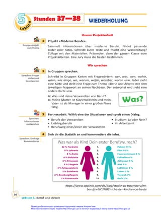 Lektion 5. Beruf und Arbeit
94
Le kt
i
o
n
5
5 Stunden 37—38 WIEDERHOLUNG
Unsere Projektarbeit
1 Projekt «Moderne Berufe».
Sammelt Informationen über moderne Berufe. Findet passende
Bilder oder Fotos. Schreibt kurze Texte und macht eine Wandzeitung/
Collage mit den Materialien. Präsentiert dann der ganzen Klasse eure
Projektarbeiten. Eine Jury muss die besten bestimmen.
Wir sprechen
2 In Gruppen sprechen.
Schreibt in Gruppen Karten mit Fragewörtern: wer, was, wen, wohin,
wann, wie lange, wo, warum, wofür, worüber, woran usw. Jeder zieht
eine Karte und stellt eine Frage zum Thema «Beruf und Arbeit» mit dem
jeweiligen Fragewort an seinen Nachbarn. Der antwortet und zieht eine
andere Karte usw.
A: Was sind deine Verwandten von Beruf?
B: Meine Mutter ist Klavierspielerin und mein
Vater ist als Manager in einer großen Firma
tätig.
3 Partnerarbeit. Wählt eine der Situationen und spielt einen Dialog.
• Berufe der Verwandten • Studium: Ja oder Nein?
• Lieblingsberufe • Im Arbeitsamt
• Berufsweg eines/einer der Verwandten
4 Sieh dir die Statistik an und kommentiere die Infos.
Was war als Kind Dein erster Berufswunsch?
22 % Tierärztin 1. Polizist 19 %
9 % Lehrerin 2. Pilot 10 %
8 % Ärztin 3. Feuerwehrmann 6 %
6 % Polizistin 4. Fußballer 6 %
4 % Prinzessin 5. Astronaut 4 %
3 % Sängerin 6. Arzt 3 %
3 % Schauspielerin 7. Lokführer 3 %
3 % Erzieherin 8. Lehrer 2 %
2 % Krankenpflegerin 9. Tierarzt 2 %
2 % Astronautin 10. Koch 2 %
https://www.appinio.com/de/blog/studie-zu-traumberufen-
berufsw%C3%BCnsche-der-kinder-von-heute
1
Gruppenprojekt
zum Thema
2
Sprechen: Fragen
stellen und
beantworten
Was?
3
Sprechen:
Informa onen
austauschen
4
Sprechen: Umfrage
kommen eren
Право для безоплатного розміщення підручника в мережі Інтернет має
Міністерство освіти і науки України http://mon.gov.ua/ та Інститут модернізації змісту освіти https://imzo.gov.ua
 