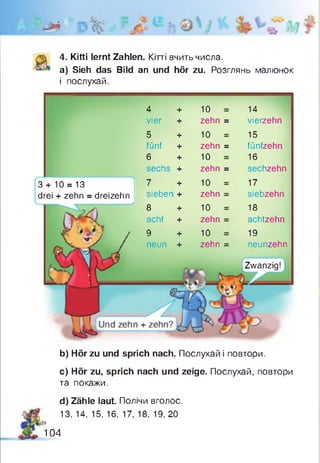 ft* 0%
4. Kitti lernt Zahlen. Кітті вчить числа.
a) Sieh das Bild an und hör zu. Розглянь малюнок
і послухай.
10
zehn
10
zehn
10
zehn
10
zehn
10
zehn
10
zehn
3 + 10 = 13
drei + zehn = dreizehn
4 +
vier +
5 +
fünf +
6 +
sechs +
7 +
sieben +
8 +
acht +
9 +
neun +
14
= vierzehn
15
= fünfzehn
16
= sechzehn
17
siebzehn
18
achtzehn
19
neunzehn
Zwanzig!
b) Hör zu und sprich nach. Послухай і повтори.
c) Hör zu, sprich nach und zeige. Послухай, повтори
та покажи.
d) Zähle laut. Полічи вголос.
13, 14, 15, 16, 17, 18, 19, 20
104
 