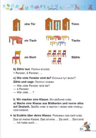 І ® ь . Д
І
Tftrein Tisch
Türen
ein Stuhl
і щ г г г
tflifliflifl
i f l f l
Tische
Stühle
b) Zähle laut. Полічи вголос.
1 Fenster, 2 Fenster, ...
c) Wie viele Fenster sind da? Скільки тут вікон?
Zähle und sage. Полічи і скажи.
— Wie viele Fenster sind da?
— 4 Fenster.
— Wie viele ... ?
5. Wir machen eine Klasse. Ми робимо клас,
a) Mache eine Klasse aus Bildkarten und nenne alles
auf Deutsch. Зроби клас з карток і назви все німець­
кою мовою.
# b) Erzähle über deine Klasse. Розкажи про свій клас.
Das ist meine Klasse. Das ist eine ... Da sind ... Dort sind
... Ich habe auch ...
 