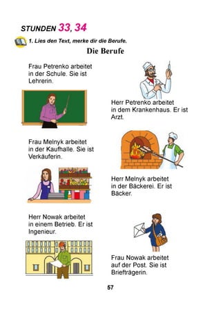 STUNDEN 3 3 , 3 4
1. Lies den Text, merke dir die Berufe.
Die Berufe
Frau Petrenko arbeitet
in der Schule. Sie ist
Lehrerin.
Frau Melnyk arbeitet
in der Kaufhalle. Sie ist
Verkäuferin.
Herr Petrenko arbeitet
in dem Krankenhaus. Er ist
Arzt.
Herr Melnyk arbeitet
in der Bäckerei. Er ist
Bäcker.
Herr Nowak arbeitet
in einem Betrieb. Er ist
Ingenieur.
Frau Nowak arbeitet
auf der Post. Sie ist
Briefträgerin.
57
 