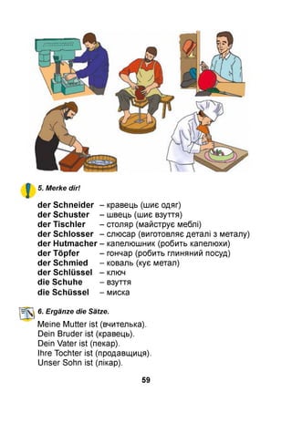 der S chneider - кравець (шиє одяг)
der S ch uster - швець (шиє взуття)
der T isch le r - столяр (майструє меблі)
der S ch losse r - слюсар (виготовляє деталі з металу)
der H utm acher - капелюшник (робить капелюхи)
der T öpfer - гончар (робить глиняний посуд)
der Schm ied - коваль (кує метал)
der S chlüssel - ключ
die S chuhe - взуття
die S chüssel - миска
6. Ergänze die Sätze.
Meine Mutter ist (вчителька).
Dein Bruder ist (кравець).
Dein Vater ist (пекар).
Ihre Tochter ist (продавщиця).
Unser Sohn ist (лікар).
59
 