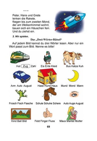 * * -к
Peter, Hans und Grete
lenken die Rakete,
fliegen bis zum zweiten Mond,
der am Wolkenhimmel wohnt,
bauen sich ein Häuschen fein.
Und du ziehst ein.
3. Wir spielen.
Das „Drei-Wörter-Rätsel“
Auf jedem Bild kannst du drei W örter lesen. Aber nur ein
W ort passt zum Bild. Nenne es bitte!
Hut ( Zug ) Zahl Eis Ente Kleid Bus Katze Kuh
Arm Auto August Hase Hund Haus
Frosch Fisch Flasche Schule Schuhe Schere Auto Auge August
Kind Ball Bild
ätJSr
Feld Finger Fluss
69
 