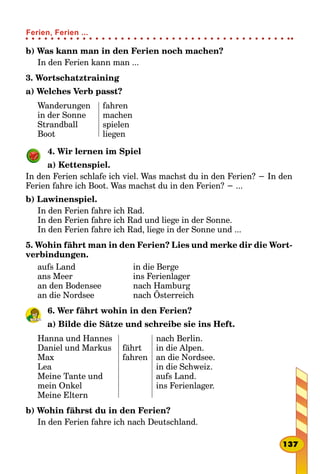 b) Was kann man in den Ferien noch machen?
In den Ferien kann man ...
3. Wortschatztraining
a) Welches Verb passt?
Wanderungen
in der Sonne
Strandball
Boot
fahren
machen
spielen
liegen
4. Wir lernen im Spiel
a) Kettenspiel.
In den Ferien schlafe ich viel. Was machst du in den Ferien? − In den
Ferien fahre ich Boot. Was machst du in den Ferien? − ...
b) Lawinenspiel.
In den Ferien fahre ich Rad.
In den Ferien fahre ich Rad und liege in der Sonne.
In den Ferien fahre ich Rad, liege in der Sonne und ...
5. Wohin fährt man in den Ferien? Lies und merke dir die Wort-
verbindungen.
aufs Land
ans Meer
an den Bodensee
an die Nordsee
in die Berge
ins Ferienlager
nach Hamburg
nach Österreich
6. Wer fährt wohin in den Ferien?
a) Bilde die Sätze und schreibe sie ins Heft.
Hanna und Hannes
Daniel und Markus
Max
Lea
Meine Tante und
mein Onkel
Meine Eltern
fährt
fahren
nach Berlin.
in die Alpen.
an die Nordsee.
in die Schweiz.
aufs Land.
ins Ferienlager.
b) Wohin fährst du in den Ferien?
In den Ferien fahre ich nach Deutschland.
137
Ferien, Ferien ...
 