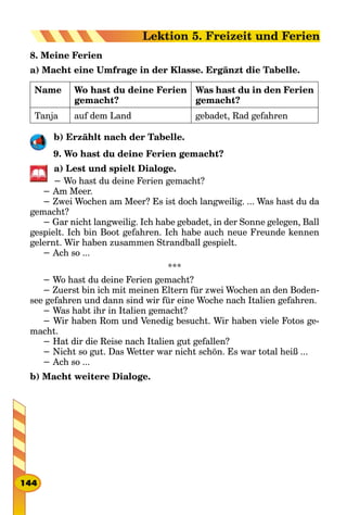 8. Meine Ferien
a) Macht eine Umfrage in der Klasse. Ergänzt die Tabelle.
Name Wo hast du deine Ferien
gemacht?
Was hast du in den Ferien
gemacht?
Tanja auf dem Land gebadet, Rad gefahren
b) Erzählt nach der Tabelle.
9. Wo hast du deine Ferien gemacht?
a) Lest und spielt Dialoge.
− Wo hast du deine Ferien gemacht?
− Am Meer.
− Zwei Wochen am Meer? Es ist doch langweilig. ... Was hast du da
gemacht?
− Gar nicht langweilig. Ich habe gebadet, in der Sonne gelegen, Ball
gespielt. Ich bin Boot gefahren. Ich habe auch neue Freunde kennen
gelernt. Wir haben zusammen Strandball gespielt.
− Ach so ...
***
− Wo hast du deine Ferien gemacht?
− Zuerst bin ich mit meinen Eltern für zwei Wochen an den Boden-
see gefahren und dann sind wir für eine Woche nach Italien gefahren.
− Was habt ihr in Italien gemacht?
− Wir haben Rom und Venedig besucht. Wir haben viele Fotos ge-
macht.
− Hat dir die Reise nach Italien gut gefallen?
− Nicht so gut. Das Wetter war nicht schön. Es war total heiß ...
− Ach so ...
b) Macht weitere Dialoge.
144
Lektion 5. Freizeit und Ferien
 