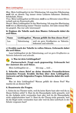 Max: Mein Lieblingsfest ist der Nikolaustag. Ich mag den Nikolaustag,
weil ich an diesem Tag immer etwas Leckeres bekomme: Bonbons,
Schokolade, Nüsse.
Tina: Mein Lieblingsfest ist Silvester, weil es zu Silvester einen Silves-
terball und ein Feuerwerk gibt.
Daniel: Mein Lieblingsfest ist der Martinstag. Ich mag den Martinstag,
weil wir zu Martinstag immer Theater machen. Ich habe einmal Mar-
tin gespielt. Das war sehr interessant!
b) Ergänze die Tabelle nach dem Muster. Gebraucht dabei die
weil-Sätze.
Name Lieblingsfest Warum gefällt ihr/ihm dieses Fest?
Lea Valentinstag weil sie gern Grußkarten zu Valentin
bekommt und schreibt.
c) Erzähle nach der Tabelle in vollen Sätzen. Gebraucht dabei
die weil-Sätze.
Leas Lieblingsfest ist der Valentinstag, weil sie gern Grußkarten zu
Valentin bekommt und schreibt.
4. Was ist dein Lieblingsfest?
Partnerarbeit. Fragt euch gegenseitig. Gebraucht bei
der Antwort die weil-Sätze.
Mein Lieblingsfest ist ... 	 Ich mag ..., weil ...
5. Schreibe einen Brief an deine deutsche Freundin/deinen
deutschen Freund. Erzähle ihr/ihm über dein Leblingsfest.
Antworte auf die folgenden Fragen. Gebrauche dabei die weil-
Sätze.
Was ist dein Lieblingsfest? Warum gefällt dir dieses Fest? Was
machst du an diesem Fest?
6. Beantworte die Fragen.
1. Gehst du ins Theater nicht, weil du keine Karte hast oder weil du zu
Hause bleiben sollst? 2. Hast du die Hausaufgabe nicht gemacht, weil
du die Aufgabe nicht verstanden hast oder weil du die Hausaufgabe
nicht aufgeschrieben hast? 3. Hast du die Übung nicht gemacht, weil
du die Regel nicht verstanden hast oder weil du dein Lehrbuch in der
Schule vergessen hast?
231
Mein Lieblingsfest
 