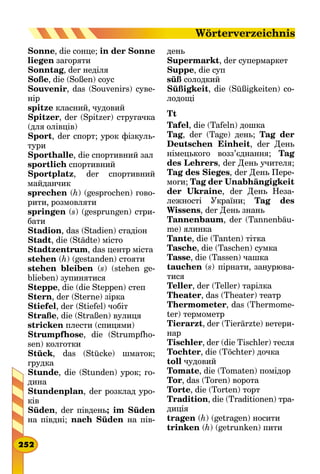 Sonne, die сонце; in der Sonne
liegen загоряти
Sonntag, der неділя
Soße, die (Soßen) соус
Souvenir, das (Souvenirs) суве-
нір
spitze класний, чудовий
Spitzer, der (Spitzer) стругачка
(для олівців)
Sport, der спорт; урок фізкуль-
тури
Sporthalle, die спортивний зал
sportlich спортивний
Sportplatz, der спортивний
май­данчик
sprechen (h) (gesprochen) гово-
рити, розмовляти
springen (s) (gesprungen) стри-
бати
Stadion, das (Stadien) стадіон
Stadt, die (Städte) місто
Stadtzentrum, das центр міста
stehen (h) (gestanden) стояти
stehen bleiben (s) (stehen ge-
blieben) зупинятися
Steppe, die (die Steppen) степ
Stern, der (Sterne) зірка
Stiefel, der (Stiefel) чобіт
Straße, die (Straßen) вулиця
stricken плести (спицями)
Strumpfhose, die (Strumpfho-
sen) колготки
Stück, das (Stücke) шматок;
грудка
Stunde, die (Stunden) урок; го-
дина
Stundenplan, der розклад уро-
ків
Süden, der південь; im Süden
на півдні; nach Süden на пів-
день
Supermarkt, der супермаркет
Suppe, die суп
süß солодкий
Süßigkeit, die (Süßigkeiten) со-
лодощі
Tt
Tafel, die (Tafeln) дошка
Tag, der (Tage) день; Tag der
Deutschen Einheit, der День
німецького возз’єд­нання; Tag
des Lehrers, der День учителя;
Tag des Sieges, der День Пере-
моги; Tag der Unabhängigkeit
der Ukraine, der День Неза-
лежності України; Tag des
Wissens, der День знань
Tannenbaum, der (Tannenbäu-
me) ялинка
Tante, die (Tanten) тітка
Tasche, die (Taschen) сумка
Tasse, die (Tassen) чашка
tauchen (s) пірнати, занурюва-
тися
Teller, der (Teller) тарілка
Theater, das (Theater) театр
Thermometer, das (Thermome-
ter) термометр
Tierarzt, der (Tierärzte) ветери-
нар
Tischler, der (die Tischler) тесля
Tochter, die (Töchter) дочка
toll чудовий
Tomate, die (Tomaten) помідор
Tor, das (Toren) ворота
Torte, die (Torten) торт
Tradition, die (Traditionen) тра­
диція
tragen (h) (getragen) носити
trinken (h) (getrunken) пити
252
Wörterverzeichnis
 