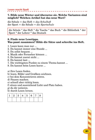 7. Bilde neue Wörter und übersetze sie. Welche Varianten sind
möglich? Welchen Artikel hat das neue Wort?
die Schule + das Heft = das Schulheft
der Sport + die Schule = die Sportschule
die Schule * das Heft * die Tasche * das Buch * die Bibliothek * der
Sport * der Lehrer * das Deutsch
8. Finde neue Lesetipps.
Was passt zusammen? Bilde die Sätze und schreibe ins Heft.
1. Lesen kann man nur ...
2. Du kannst immer eine Stunde ...
3. Du sollst bequem ...
4. Musik oder Fernseher können ...
5. Du kannst zuerst nicht ...
6. Du kannst laut ...
7. Die wichtigsten Punkte zu einem Thema kannst ...
8. Du kannst beim Lesen kurze ...
a) fürs Lesen finden.
b) lesen, Bilder und Grafiken zeichnen.
c) bei dem Konzentrieren stören.
d) Pausen machen.
e) schnell aber richtig lesen.
f) sitzen und ausreichend Licht und Platz haben.
g) du dir notieren.
h) durch Lesen lernen.
1 2 3 4 5 6 7 8
31
Lesen macht Spaß
 