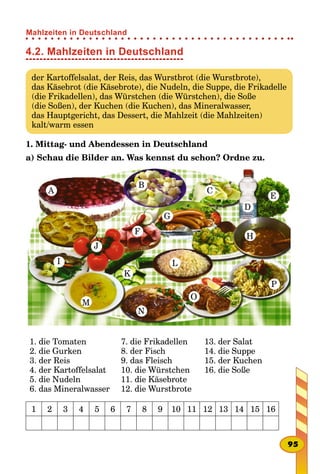 4.2. Mahlzeiten in Deutschland
der Kartoffelsalat, der Reis, das Wurstbrot (die Wurstbrote),
das Käsebrot (die Käsebrote), die Nudeln, die Suppe, die Frikadelle
(die Frikadellen), das Würstchen (die Würstchen), die Soße
(die Soßen), der Kuchen (die Kuchen), das Mineralwasser,
das Hauptgericht, das Dessert, die Mahlzeit (die Mahlzeiten)
kalt/warm essen
1. Mittag- und Abendessen in Deutschland
а) Schau die Bilder an. Was kennst du schon? Ordne zu.
D
B
A C
E
O
J
F
LI
H
K
P
M
N
G
1. die Tomaten
2. die Gurken
3. der Reis
4. der Kartoffelsalat
5. die Nudeln
6. das Mineralwasser
7. die Frikadellen
8. der Fisch
9. das Fleisch
10. die Würstchen
11. die Käsebrote
12. die Wurstbrote
13. der Salat
14. die Suppe
15. der Kuchen
16. die Soße
1 2 3 4 5 6 7 8 9 10 11 12 13 14 15 16
95
Mahlzeiten in Deutschland
 