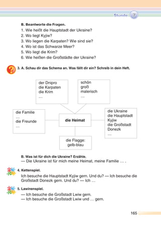 165165
B. Beantworte die Fragen.
1. Wie heißt die Hauptstadt der Ukraine?
2. Wo liegt Kyjiw?
3. Wo liegen die Karpaten? Wie sind sie?
4. Wo ist das Schwarze Meer?
5. Wo liegt die Krim?
6. Wie heißen die Großstädte der Ukraine?
3. A. Schau dir das Schema an. Was fällt dir ein? Schreib in dein Heft.
B. Was ist für dich die Ukraine? Erzähle.
— Die Ukraine ist für mich meine Heimat, meine Familie … .
4. Kettenspiel.
Ich besuche die Hauptstadt Kyjiw gern. Und du? — Ich besuche die
Großstadt Donezk gern. Und du? — Ich …
5. Lawinenspiel.
— Ich besuche die Großstadt Lwiw gern.
— Ich besuche die Großstadt Lwiw und … gern.
der Dnipro
die Karpaten
die Krim
…
die Familie
…
die Freunde
…
die Ukraine
die Hauptstadt
Kyjiw
die Großstadt
Donezk
…
die Flagge:
gelb-blau
die Heimat
schön
groß
malerisch
…
7
 