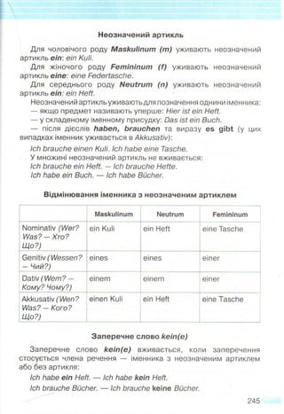 Німецька мова 5 клас Сидоренко, Палій 2013 от Freegdz.com