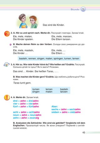45
2. A. Hör zu und sprich nach. Merke dir. Послухай і повтори. Запам’ятай.
Ele, mele, mielen, Ele, mele, manzen,
Die Kinder spielen. Die Eltern tanzen.
B. Mache deinen Reim zu den Verben. Склади своє римування до діє-
слів.
Ele, mele, masteln, Ele, mele, …
Die Kinder … Die Eltern …
basteln, rennen, singen, malen, springen, turnen, lernen
3. A. Hör zu. Wie viele Kinder hörst du? Wie heißen sie? Erzähle. Послухай.
Скількох дітей ти чуєш? Як їх звати? Розкажи.
Das sind … Kinder. Sie heißen Taras, … .
B. Was machen die Kinder gern? Erzähle. Що люблять робити діти? Роз-
кажи.
Taras turnt gern.
4. A. Merke dir. Запам’ятай.
drei + zehn = dreizehn
vier + zehn = vierzehn
fünf + zehn = fünfzehn Aber:
sechs + zehn = sechzehn
acht + zehn = achtzehn sieben + zehn = siebzehn
neun + zehn = neunzehn
zehn + zehn = zwanzig
B. Analysiere die Zahlwörter. Wie sind sie gebildet? Vergleiche mit dem
Englischen. Проаналізуй числа. Як вони утворені? Порівняй з англій-
ською мовою.
5
turnen lernen basteln
singen malen tanzen
Das sind die Kinder.
 