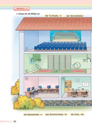 62
1. Schau dir die Bilder an.1. Schau dir die Bilder an.
der Schuldirektordie Turnhalle, -n
die Speisehalle, -n das Schwimmbad, ¨er
1
3
2
4
die Aula, -len
 